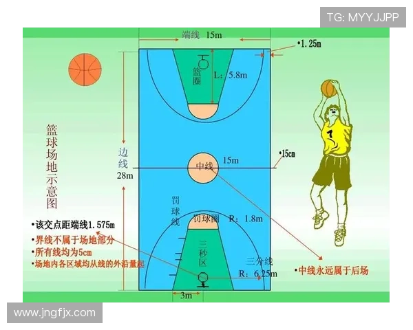 篮球持球规则的具体界定标准以及裁判判罚时的依据解析 篮球持球规则的具体界定标准以及裁判判罚时的依据解析